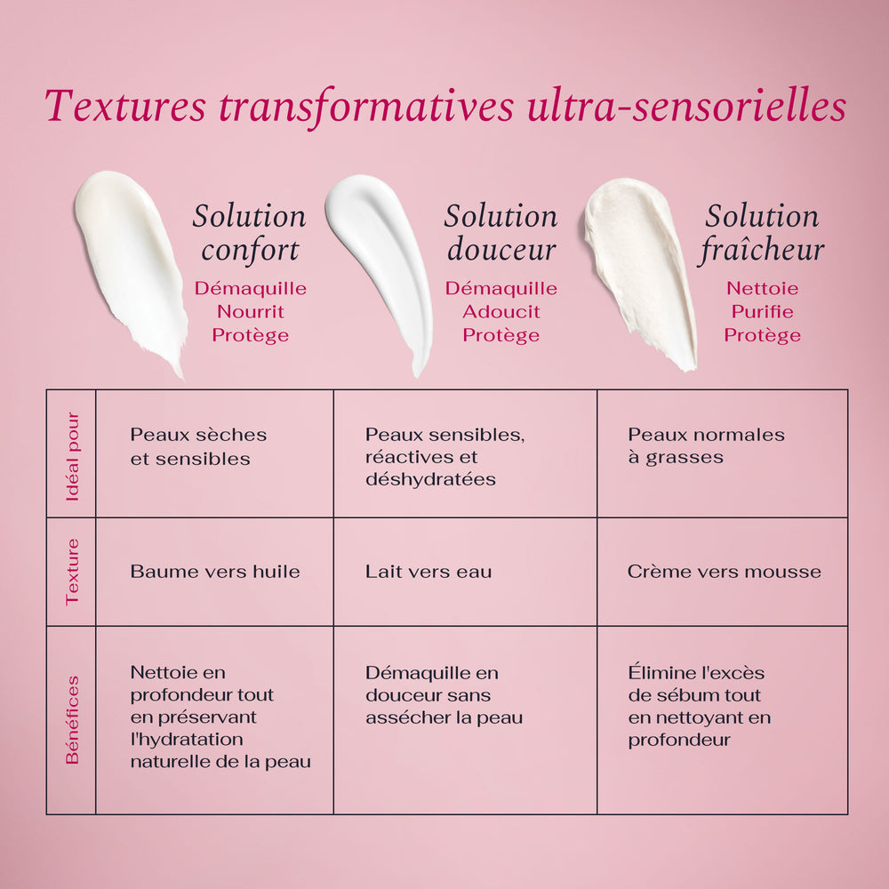 Solution Confort Baume fondant démaquillant