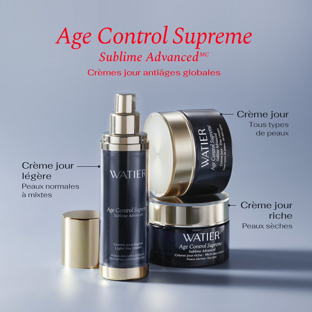 Age Control Supreme Sublime Advancedᴹᴰ Crème jour FPS 30