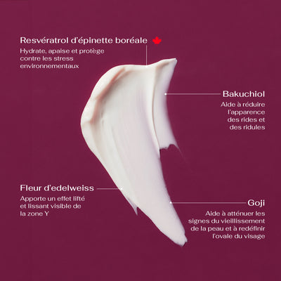 Lift & Firm Y-Zone Day Creme - All Skin Types