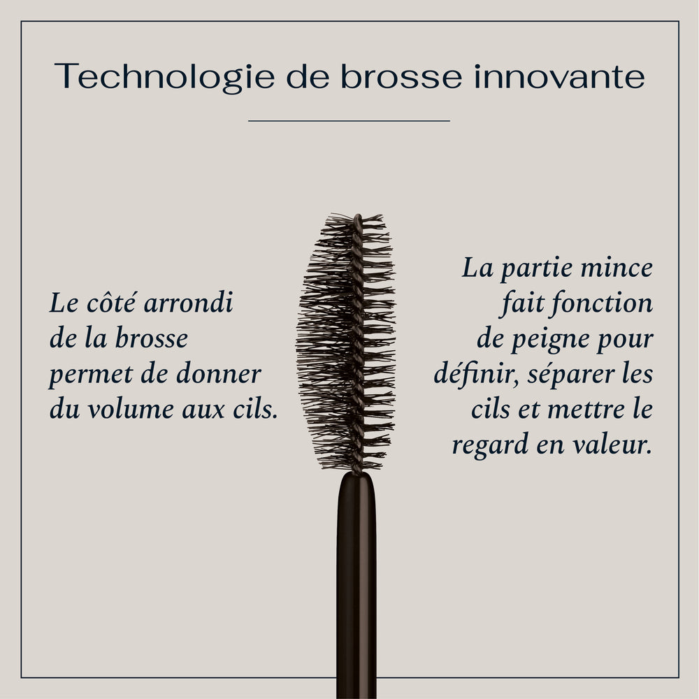 Dramatique Imperméable Mascara