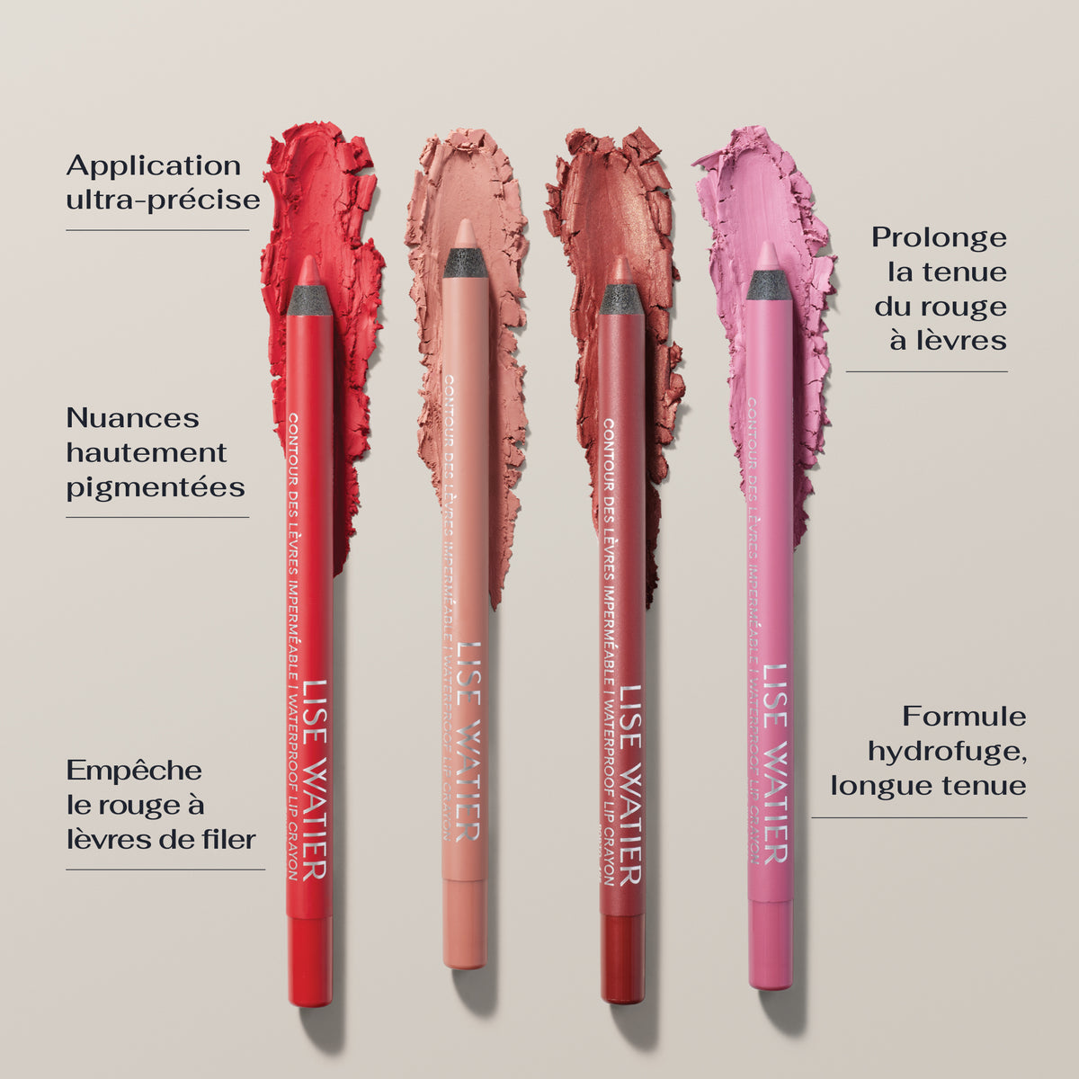 Crayon contour des lèvres imperméable