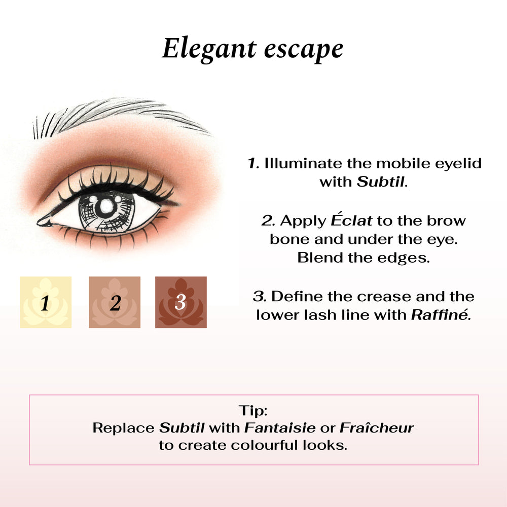 Coquette 5-Colour Eyeshadow Palette