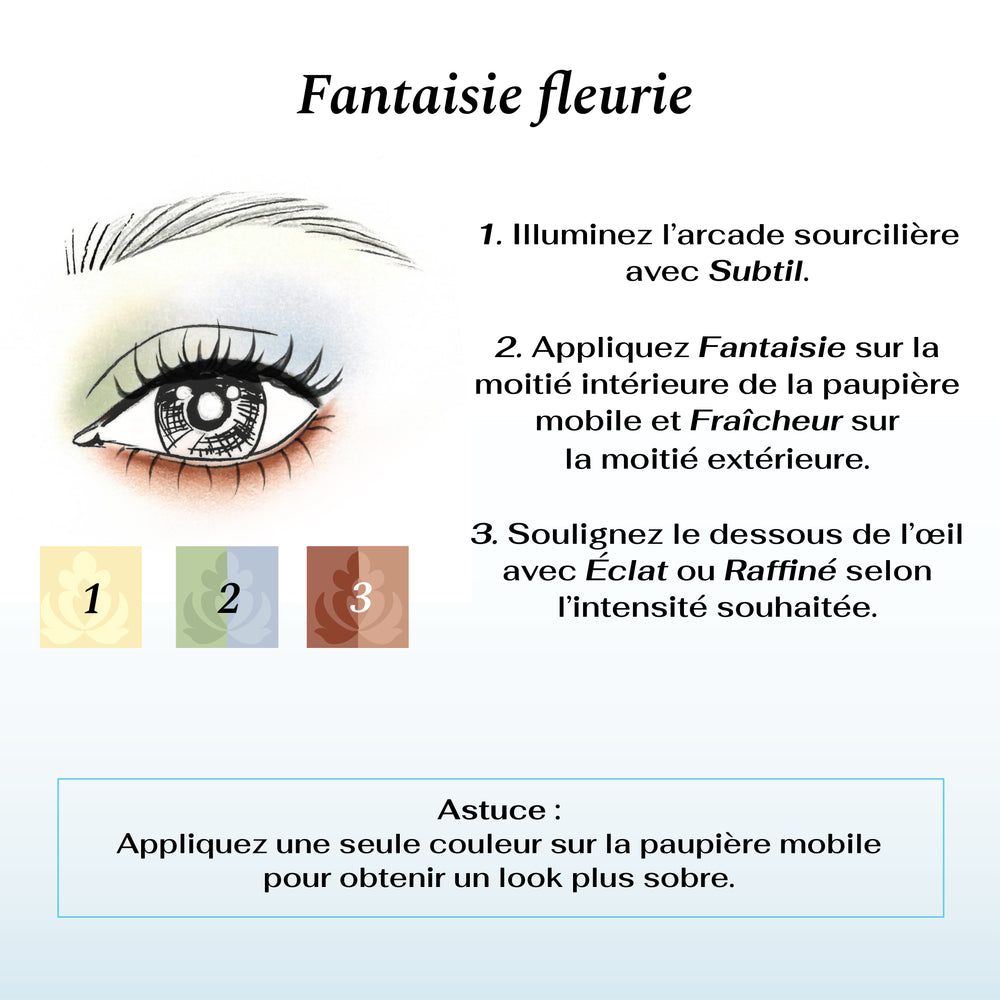 Coquette Palette fards à paupières 5 couleurs