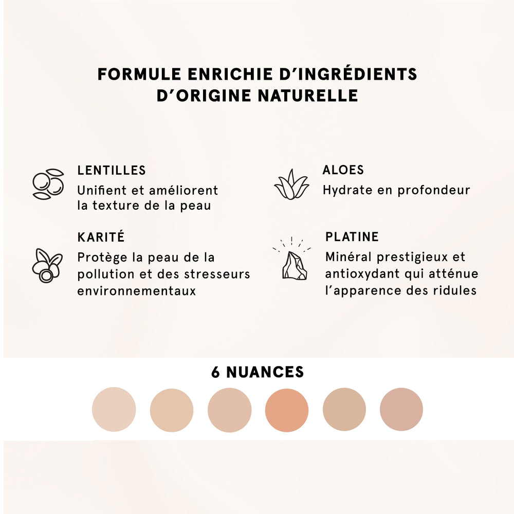 CC Crème Correcteur couleur hydratant multi-perfecteur