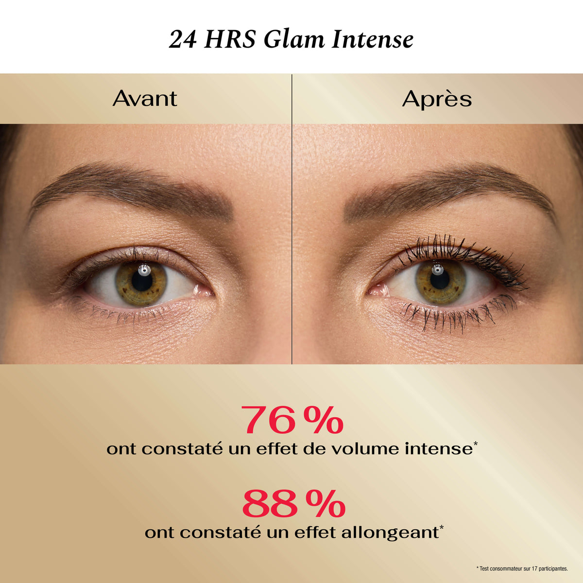 Coffret yeux Mascara 24 HRS Glam Intense
